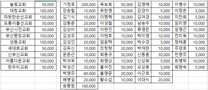 1cdca904f5cbdd5e25e9ab188e3939b0_1784163693_5351.PNG